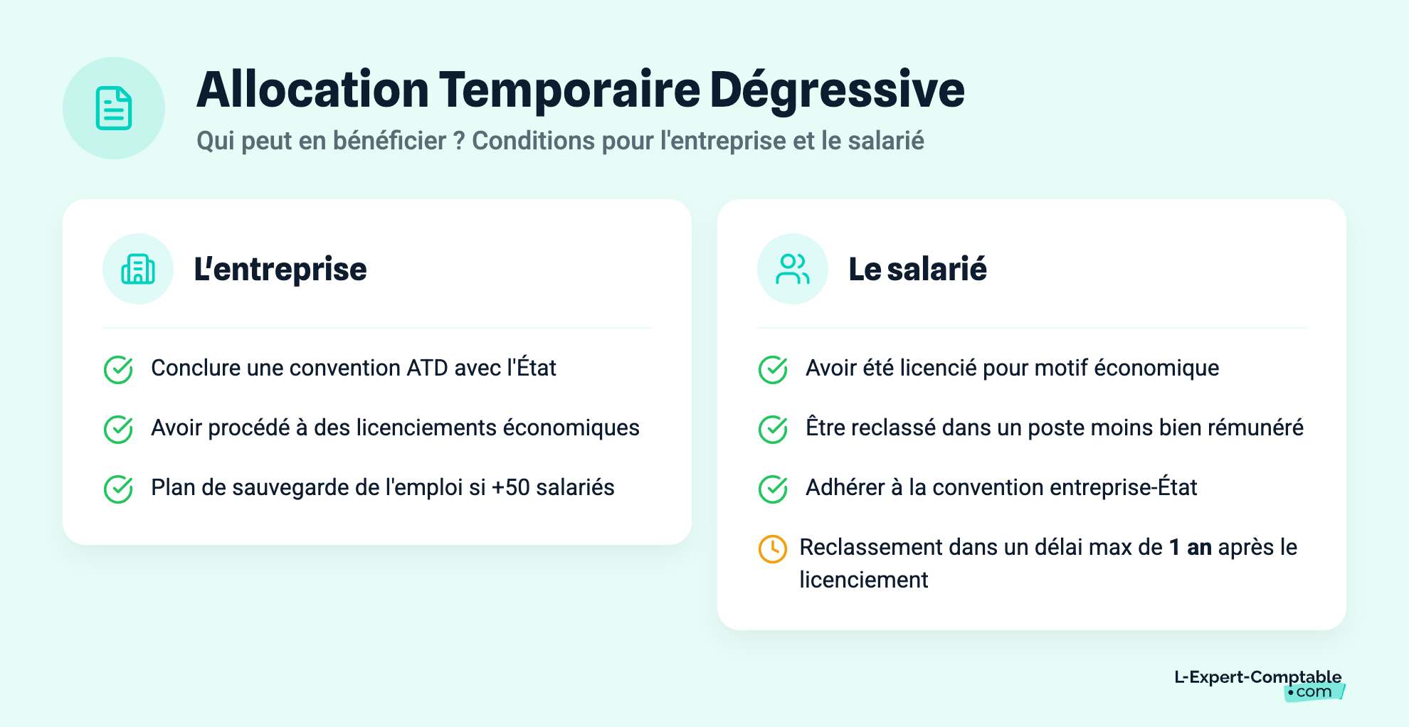 Allocation Temporaire Dégressive